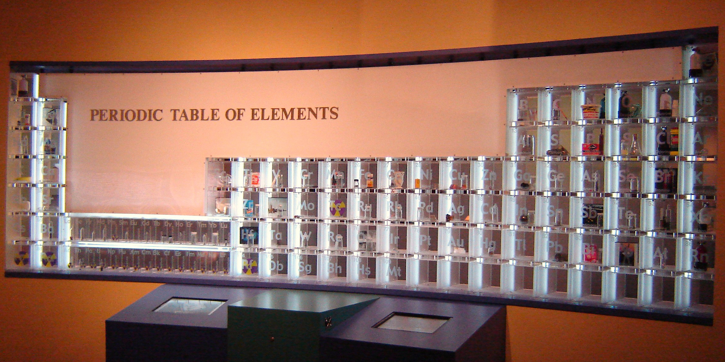 Image of large periodic table